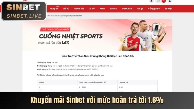 Hình ảnh thể hiện sự đa dạng các trò chơi tại EE88 như thể thao, casino, nổ hũ, bắn cá